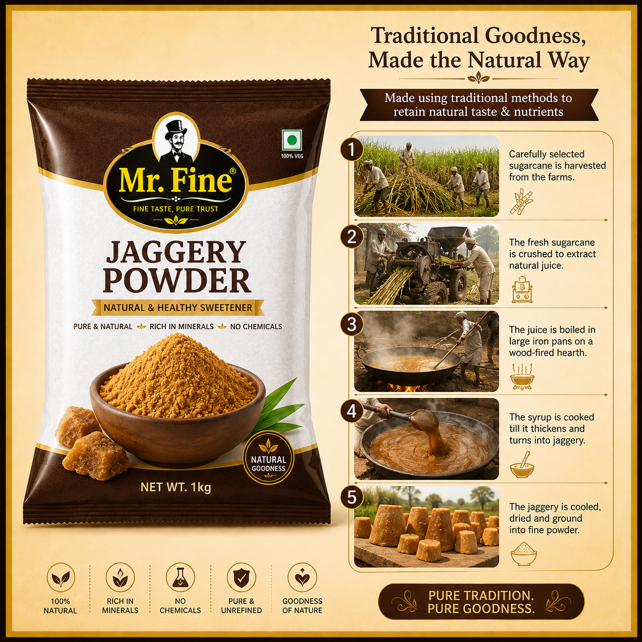 Mr. Fine Jaggery Powder